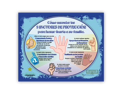 5 Protective Factors 16x20 Spanish