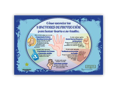 5 Protective Factors 20x30 Spanish